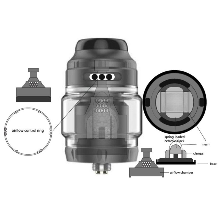 ZEUS X MESH GEEK VAPE ZEUS X MESH GEEK VAPE