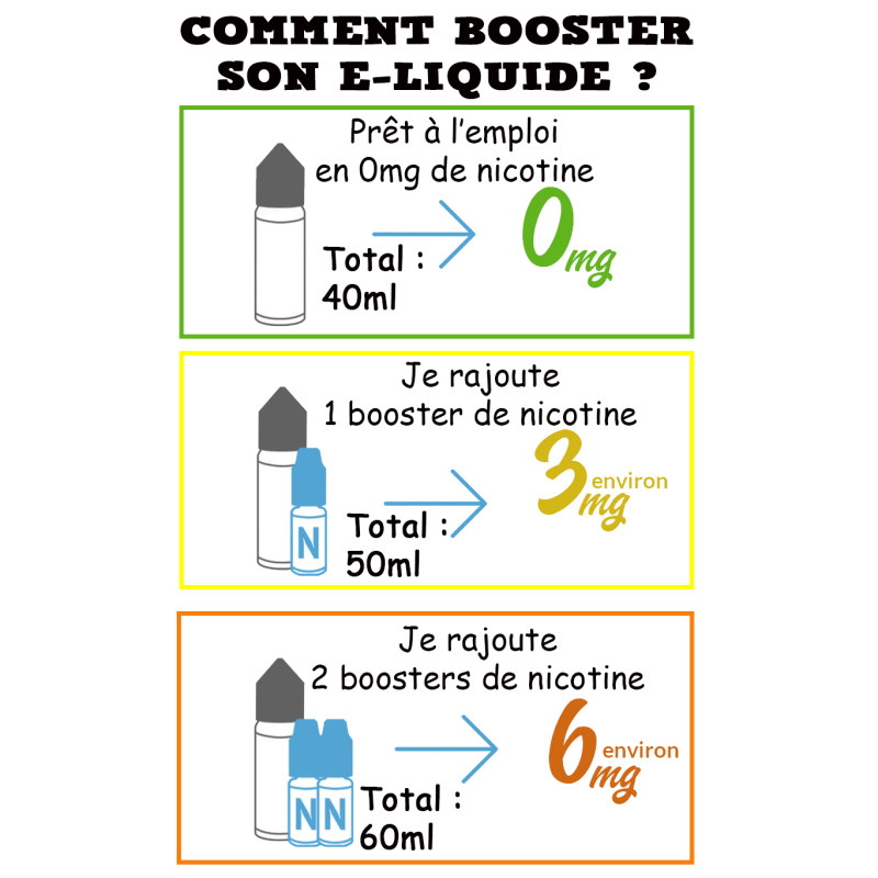 Ch'ti Liquid Corsé 40 ml 0mg