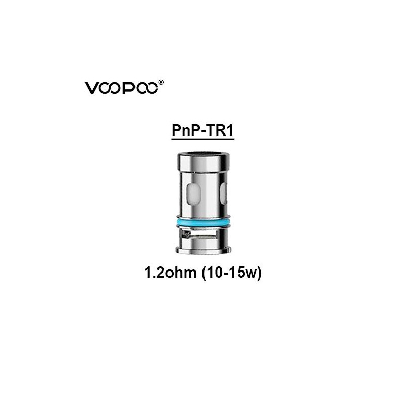 Résistances Mesh PnP C1 1,2 Ohm