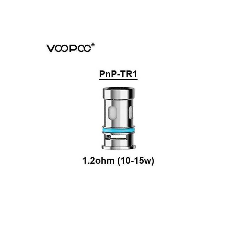 Résistances Mesh PnP C1 1,2 Ohm