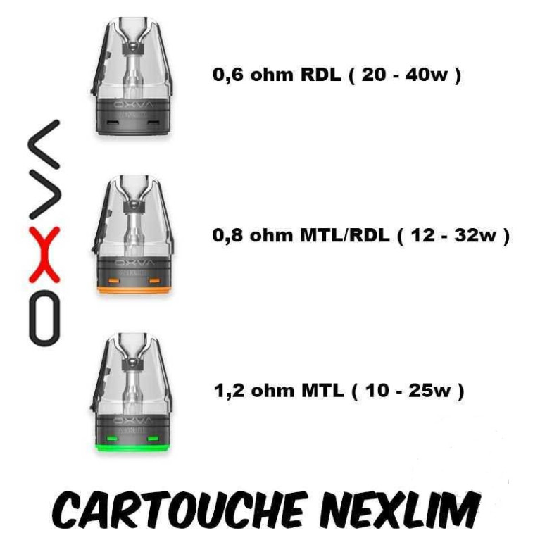 Pod de remplacement NeXLIM 4ml - OXVA ot.